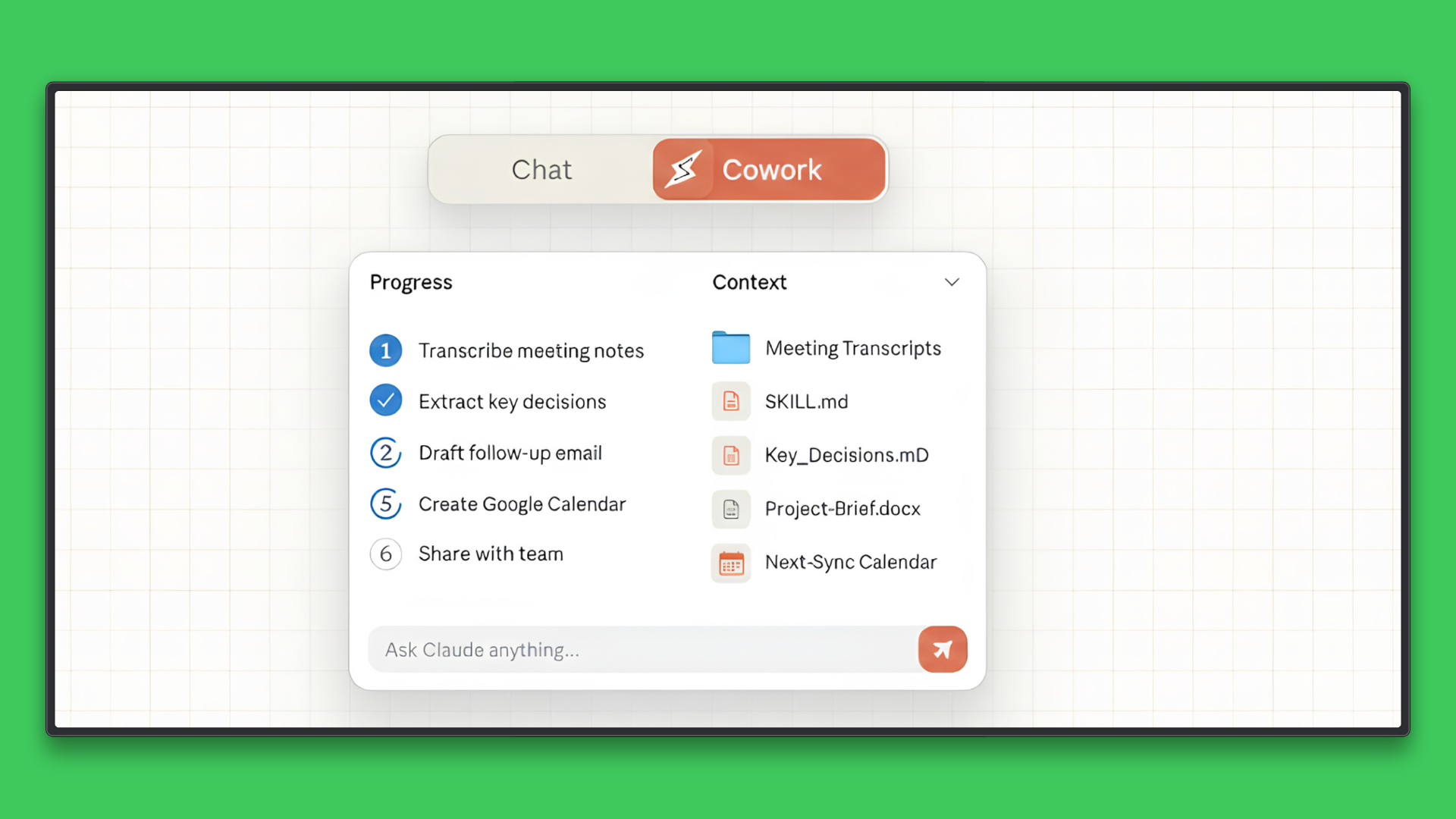 What Is Cowork Overview